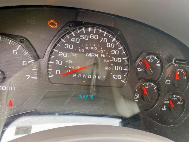 Photo 8 from auction – 2008 CHEVROLET TRAILBLAZE with VIN 1GNDT13S082259039