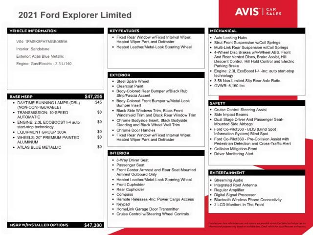 Photo 10 from auction – 2021 FORD EXPLORER L with VIN 1FMSK8FH7MGB06596