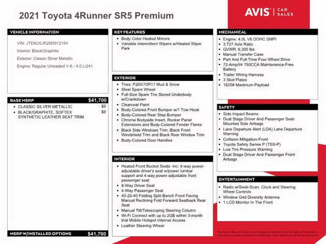 Photo 10 from auction – 2021 TOYOTA 4RUNNER SR with VIN JTENU5JR2M5912184