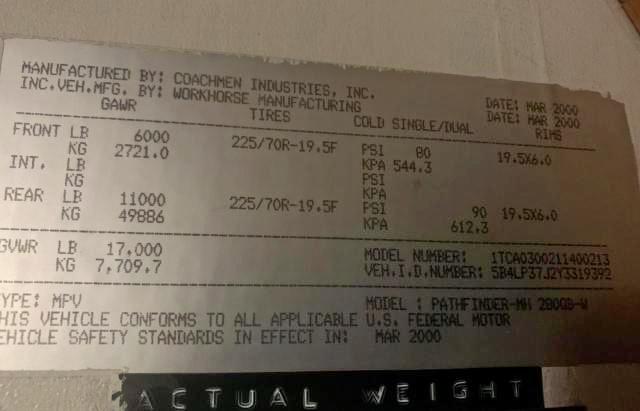 Photo 10 from auction – 2000 WORKHORSE CUSTOM CHASSIS MOTORHOME with VIN 5B4LP37J2Y3319392