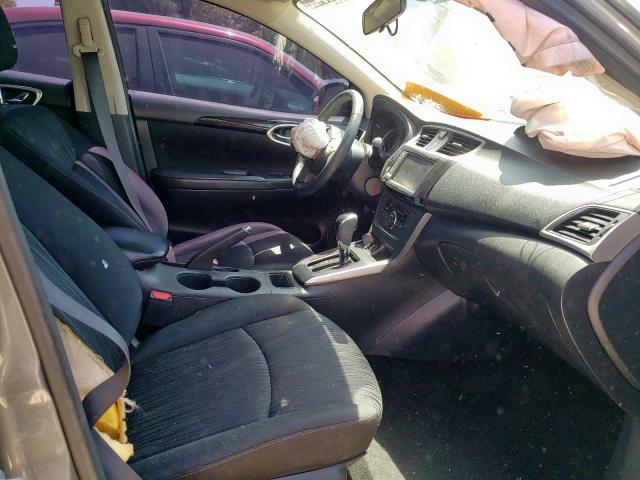 Photo 5 from auction – 2019 NISSAN SENTRA S with VIN 3N1AB7AP1KY226756