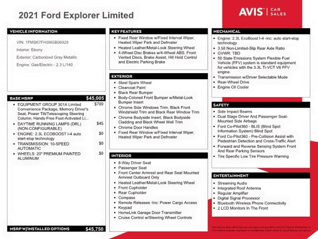 Photo 10 from auction – 2021 FORD EXPLORER L with VIN 1FMSK7FH5MGB06929