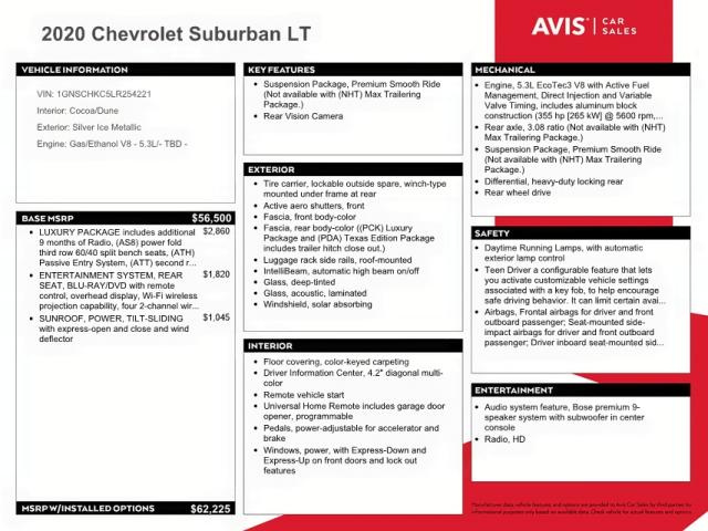 Photo 10 from auction – 2020 CHEVROLET SUBURBAN C with VIN 1GNSCHKC5LR254221