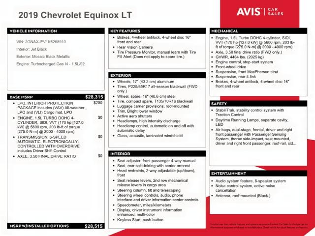 Photo 10 from auction – 2019 CHEVROLET EQUINOX LT with VIN 2GNAXJEV1K6268910