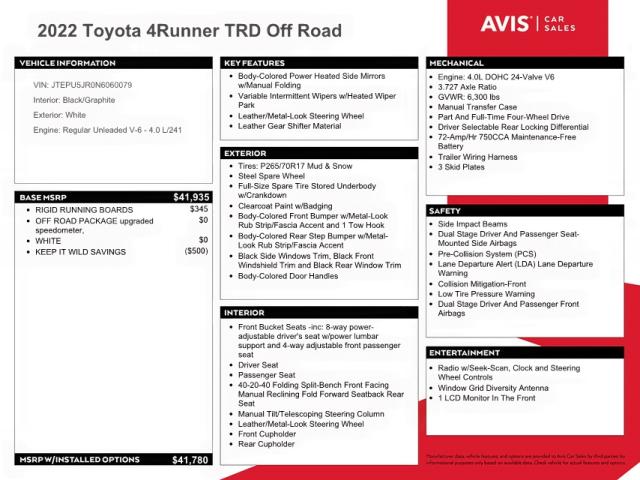 Photo 10 from auction – 2022 TOYOTA 4RUNNER SR with VIN JTEPU5JR0N6060079