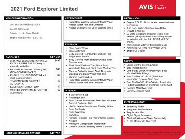 Photo 10 from auction – 2021 FORD EXPLORER L with VIN 1FMSK8FH9MGB84068