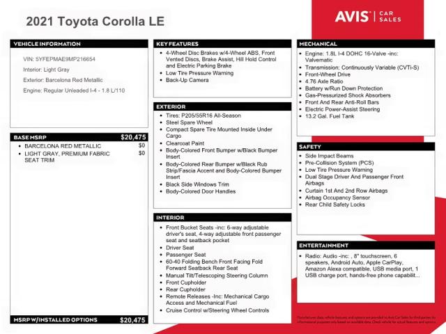Photo 10 from auction – 2021 TOYOTA COROLLA LE with VIN 5YFEPMAE9MP216654
