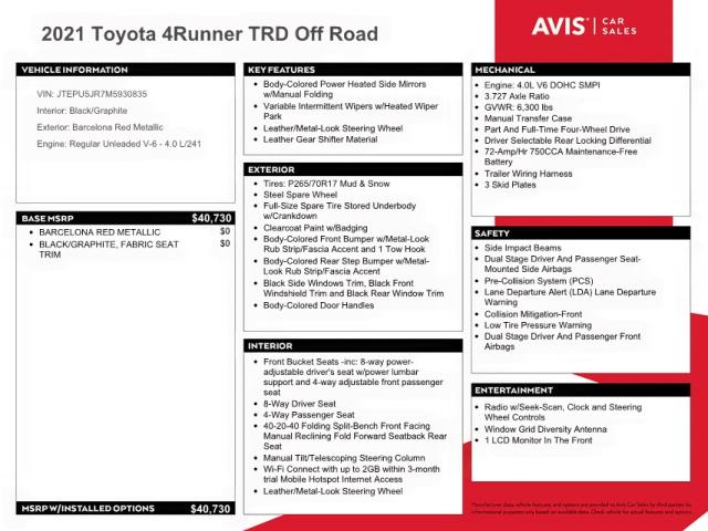 Photo 10 from auction – 2021 TOYOTA 4RUNNER SR with VIN JTEPU5JR7M5930835