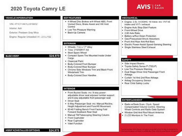 Photo 10 from auction – 2020 TOYOTA CAMRY LE with VIN 4T1C11AK1LU916632