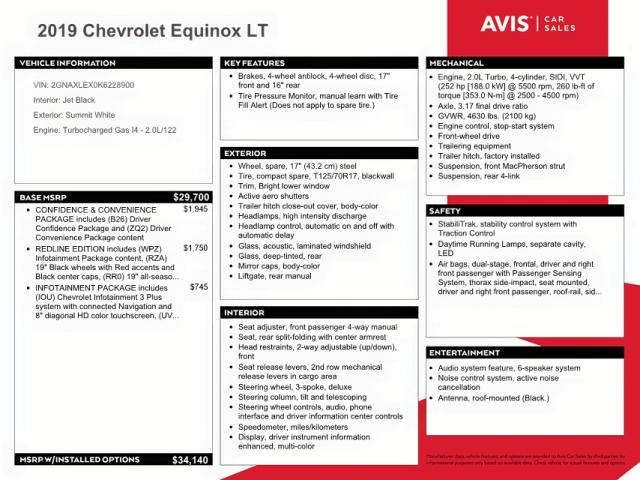 Photo 10 from auction – 2019 CHEVROLET EQUINOX LT with VIN 2GNAXLEX0K6228900