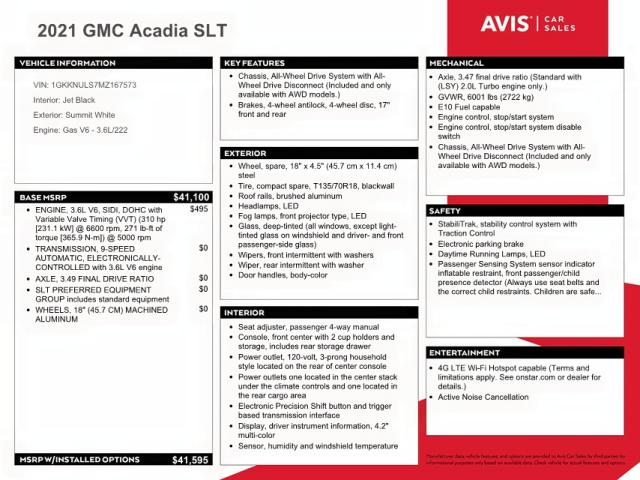 Photo 10 from auction – 2021 GMC ACADIA SLT with VIN 1GKKNULS7MZ167573