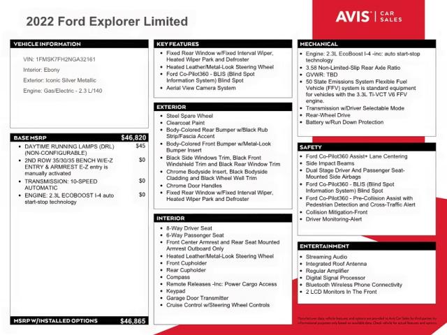 Photo 10 from auction – 2022 FORD EXPLORER L with VIN 1FMSK7FH2NGA32161