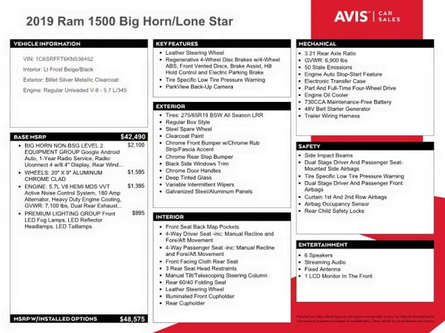 Photo 10 from auction – 2019 RAM 1500 BIG H with VIN 1C6SRFFT6KN536452