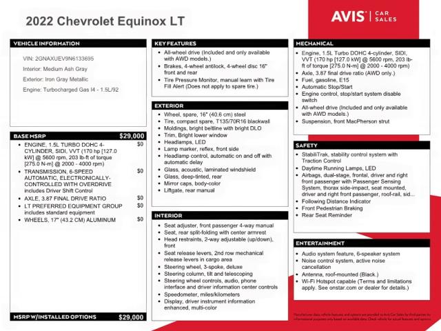 Photo 10 from auction – 2022 CHEVROLET EQUINOX LT with VIN 2GNAXUEV9N6133695