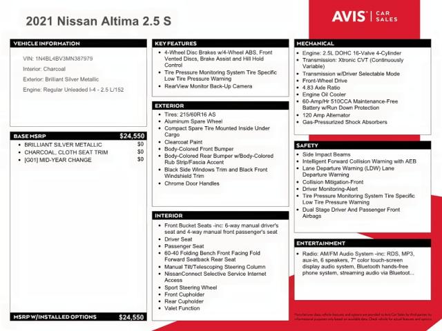 Photo 10 from auction – 2021 NISSAN ALTIMA S with VIN 1N4BL4BV3MN387979