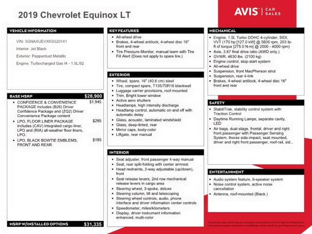 Photo 10 from auction – 2019 CHEVROLET EQUINOX LT with VIN 3GNAXUEVXKS520141