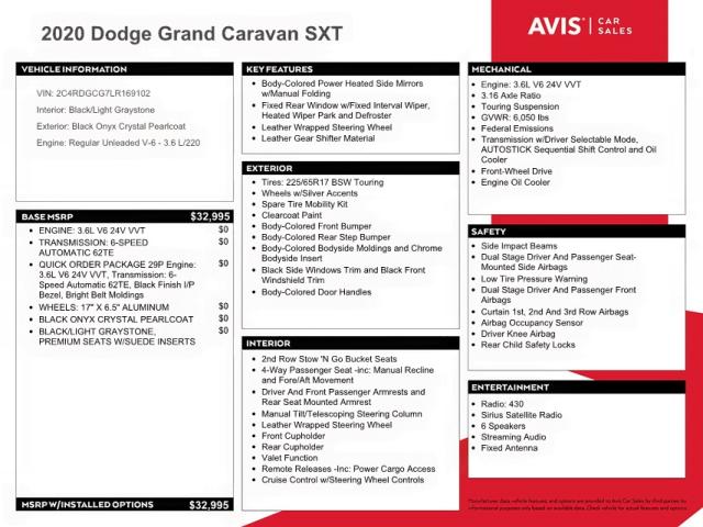 Photo 10 from auction – 2020 DODGE GRAND CARA with VIN 2C4RDGCG7LR169102