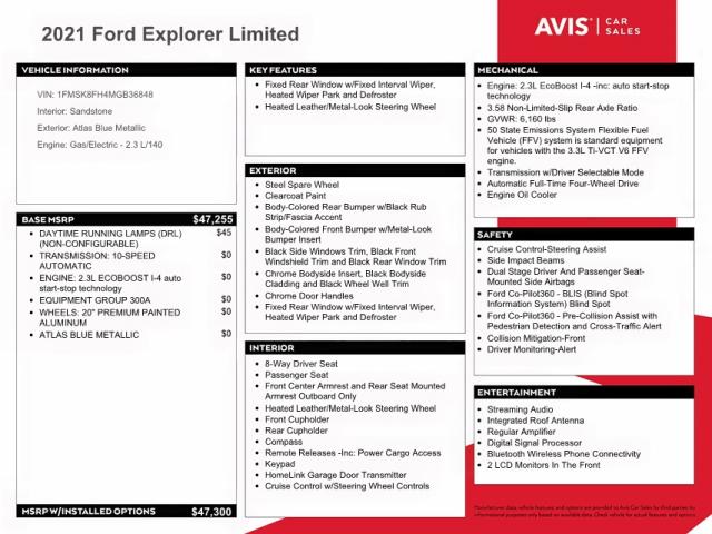Photo 10 from auction – 2021 FORD EXPLORER L with VIN 1FMSK8FH4MGB36848