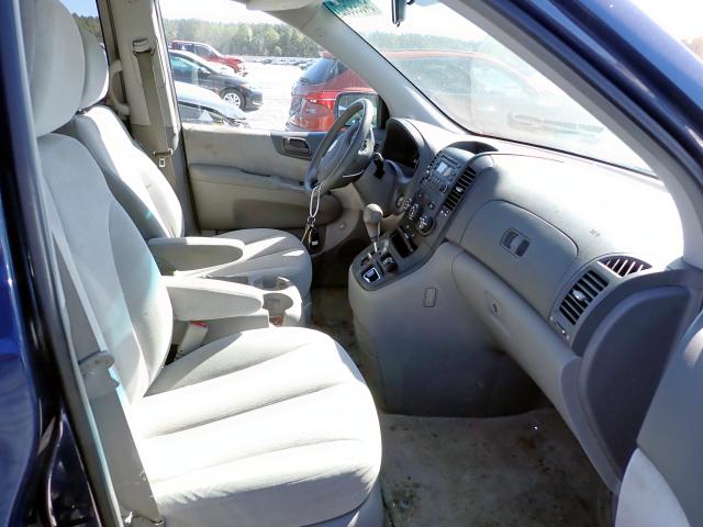 Photo 5 from auction – 2006 KIA SEDONA EX with VIN KNDMB233666099068