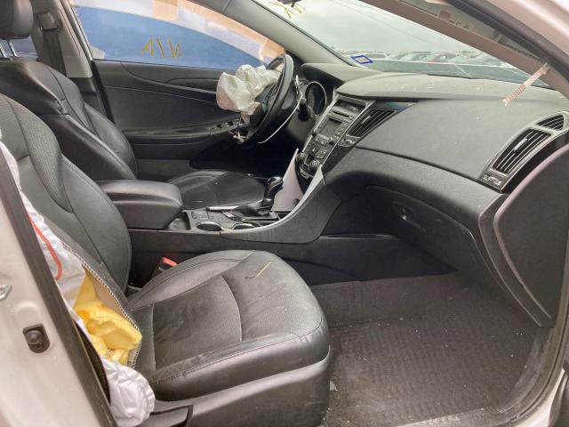 Photo 5 from auction – 2014 HYUNDAI SONATA SE with VIN 5NPEC4ABXEH883099