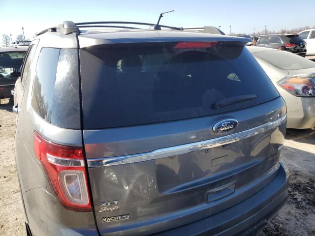 Photo 6 from auction – 2014 FORD EXPLORER X with VIN 1FM5K8D85EGB78608