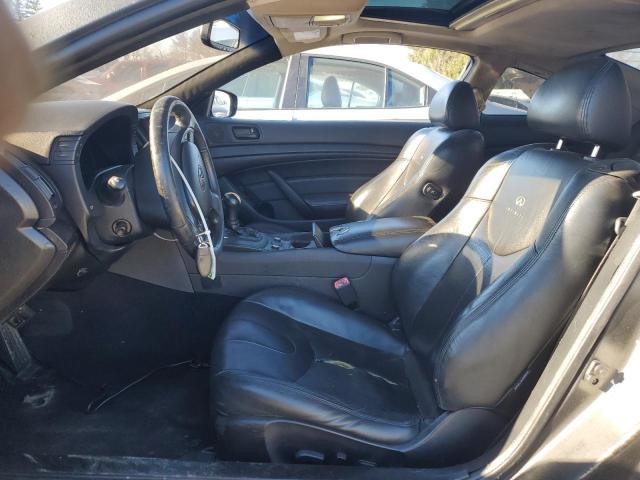 Photo 7 from auction – 2011 INFINITI G37 with VIN JN1CV6EL2BM260855