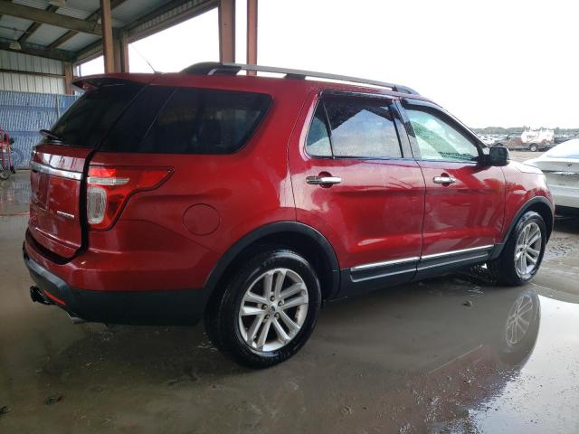 Photo 3 from auction – 2014 FORD EXPLORER X with VIN 1FM5K7D82EGA01637