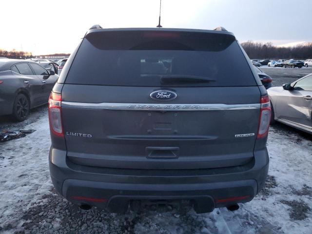 Photo 6 from auction – 2015 FORD EXPLORER L with VIN 1FM5K7F87FGC37778