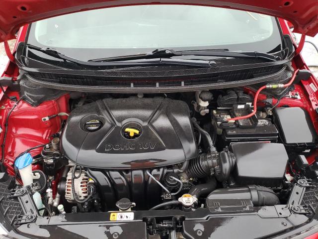 Photo 11 from auction – 2015 KIA FORTE LX with VIN KNAFX4A62F5358211