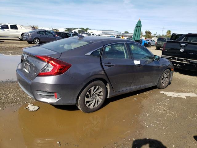 Photo 3 from auction – 2017 HONDA CIVIC EX with VIN 19XFC2F71HE027387