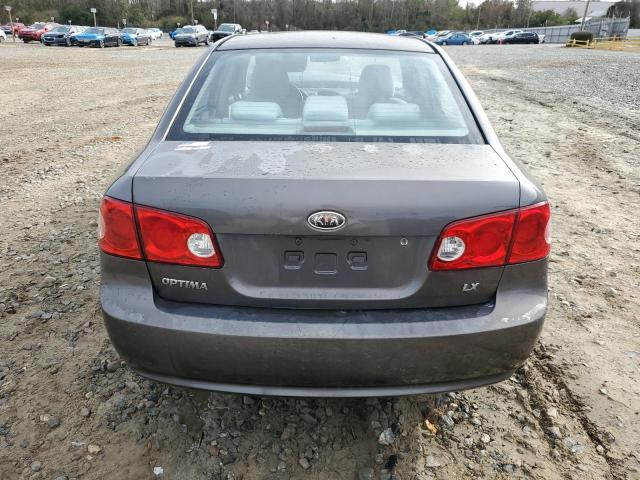 Photo 6 from auction – 2008 KIA OPTIMA LX with VIN KNAGE123685252392