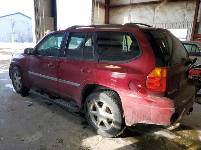 Photo 2 from auction – 2008 GMC ENVOY with VIN 1GKDT13S282171932
