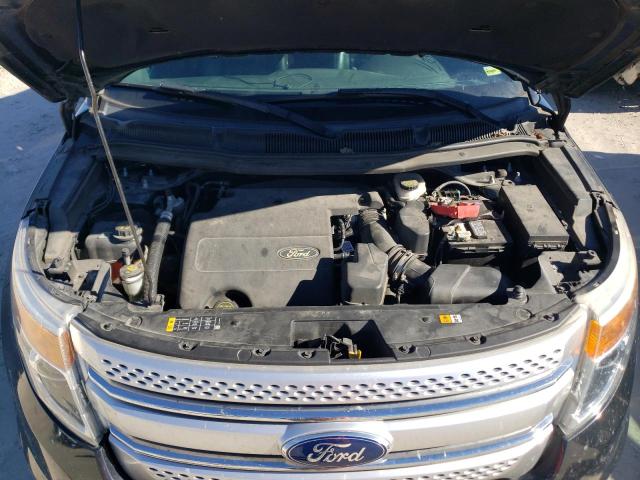 Photo 12 from auction – 2015 FORD EXPLORER X with VIN 1FM5K7D82FGB87388