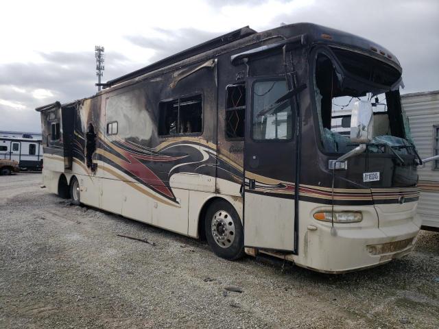 MONA TRVLTRLR 2007 with VIN 1RF33561X71044652 - Photo from auction