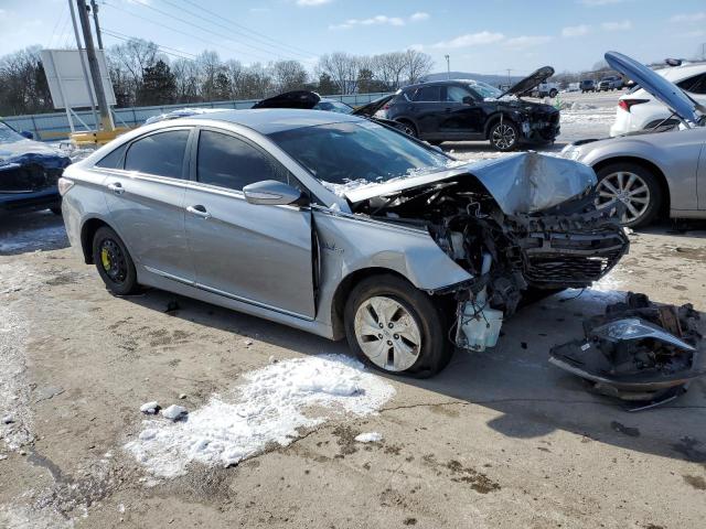 Photo 4 from auction – 2015 HYUNDAI SONATA HYB with VIN KMHEC4A42FA130415