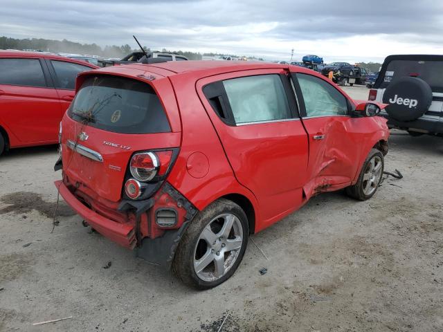 Photo 3 from auction – 2015 CHEVROLET SONIC LTZ with VIN 1G1JE6SB9F4204345
