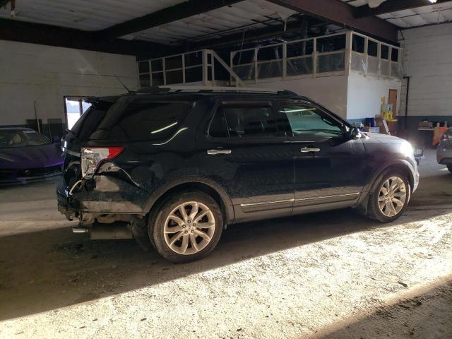 Photo 3 from auction – 2015 FORD EXPLORER L with VIN 1FM5K7F80FGB47355