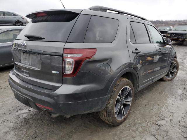 Photo 3 from auction – 2015 FORD EXPLORER S with VIN 1FM5K8GT5FGA93110