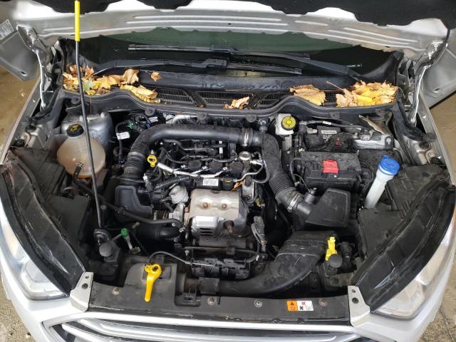 Photo 11 from auction – 2018 FORD ECOSPORT S with VIN MAJ3P1TE6JC184064