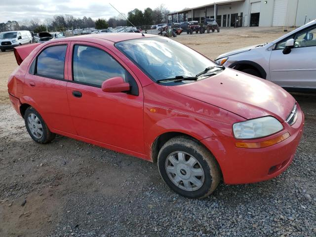 Photo 4 from auction – 2004 CHEVROLET AVEO LS with VIN KL1TJ52674B170785