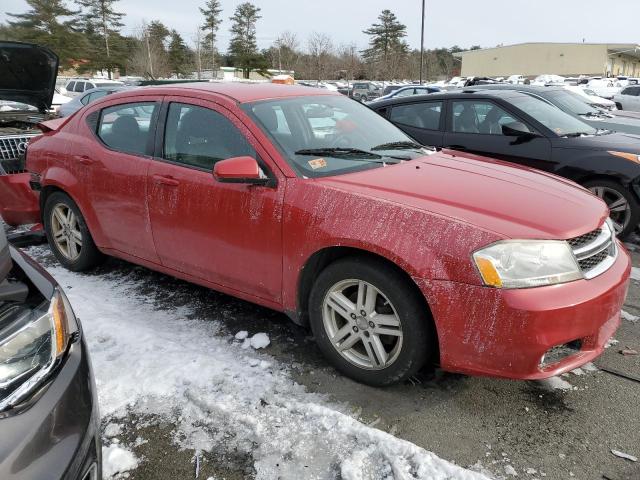 Photo 4 from auction – 2013 DODGE AVENGER SX with VIN 1C3CDZCB6DN725733