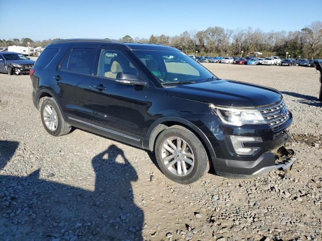 Photo 4 from auction – 2017 FORD EXPLORER X with VIN 1FM5K7D86HGB12504