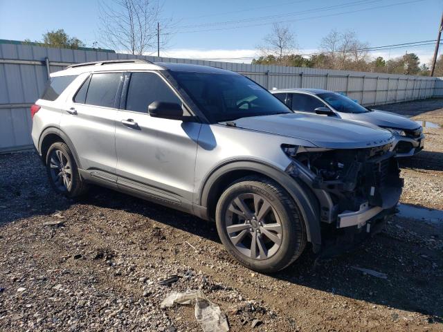 Photo 4 from auction – 2021 FORD EXPLORER X with VIN 1FMSK7DH5MGC41458