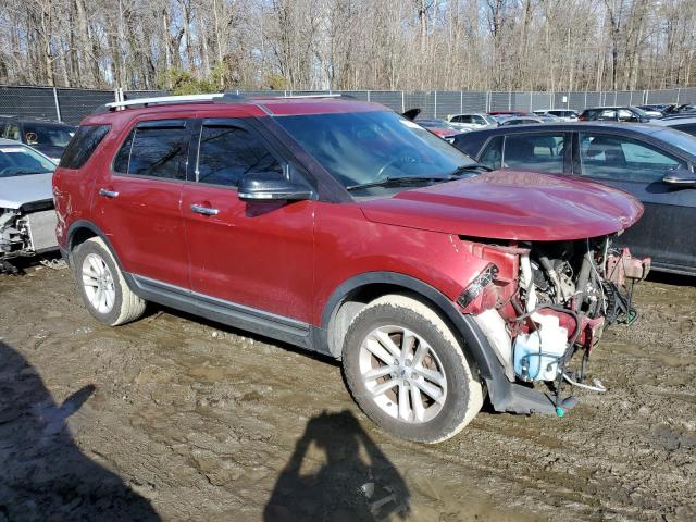 Photo 4 from auction – 2013 FORD EXPLORER X with VIN 1FM5K8D82DGC67177