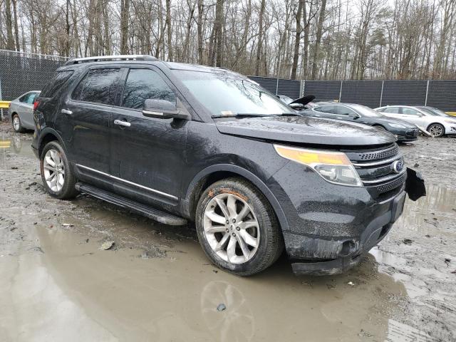 Photo 4 from auction – 2014 FORD EXPLORER L with VIN 1FM5K8F83EGB48052