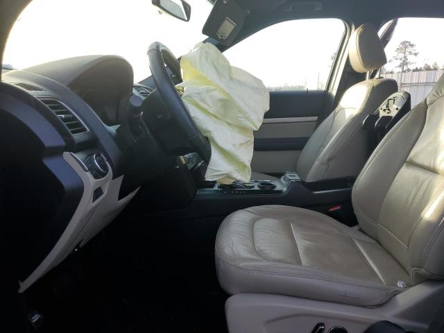 Photo 7 from auction – 2018 FORD EXPLORER X with VIN 1FM5K7D82JGB03854