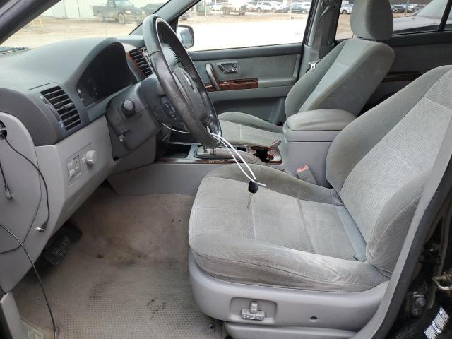 Photo 7 from auction – 2005 KIA SORENTO EX with VIN KNDJD733055431682