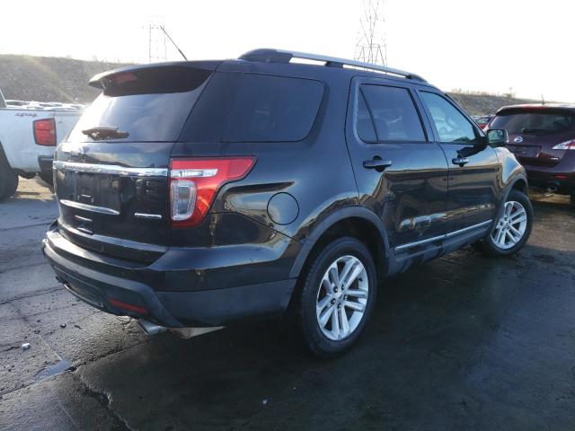 Photo 3 from auction – 2015 FORD EXPLORER X with VIN 1FM5K7D83FGB71278