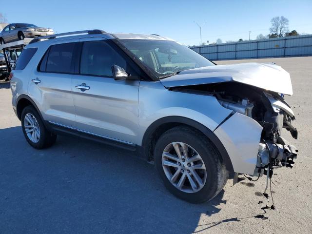 Photo 4 from auction – 2015 FORD EXPLORER X with VIN 1FM5K7D87FGB56198