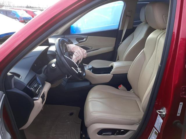 Photo 7 from auction – 2019 ACURA RDX with VIN 5J8TC2H36KL012333